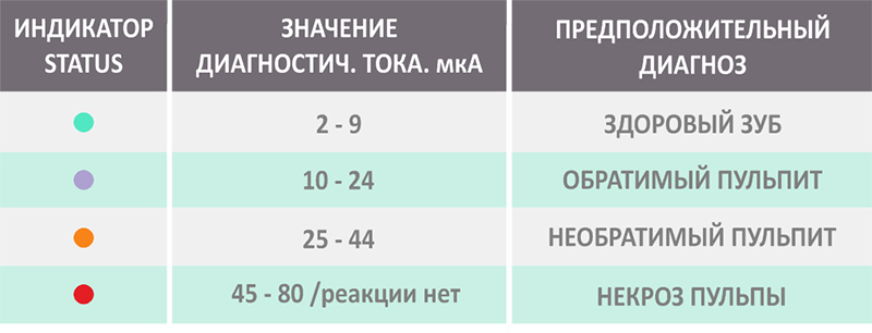 diagnoz копия.jpg