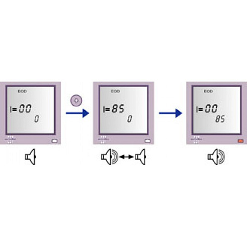 Geosoft EndoEst-5F (АЭ-01) - эндодонтический аппарат 5в1