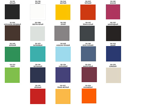 Мedergostuehle – Стул врача с абдоминальным упором